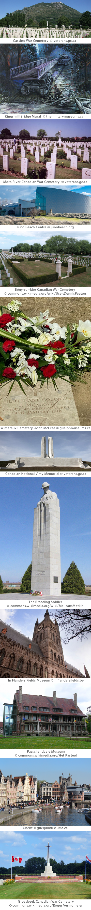 The Liberation and Remembrance Tour April 2025